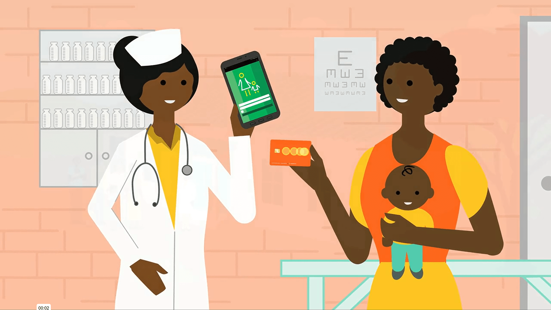 Wellness Pass CCG Media